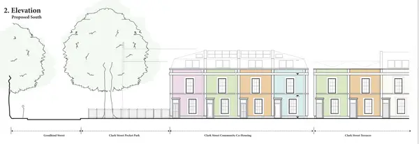 Proposed south elevation of the Clark Street Community Co-Housing terrace, set beside the pocket park and existing Clark Street terraces.