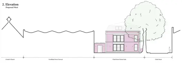 Proposed west elevation showing the Clark Street community building facing the pocket park, with St Jude's Church and Goodhind Street terraces beyond.